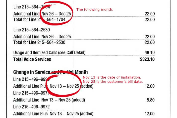 most expensive cell phone bill